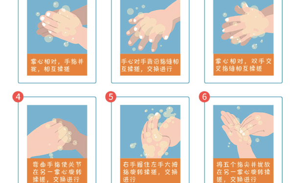 冬季日常工作防疫操作指南_都要看