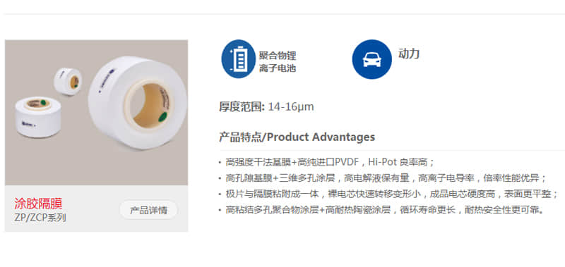 ZIMT中兴新材_锂离子电池隔膜专用kaiyun·开云(中国)官方网站合作伙伴