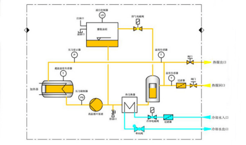 迟到的kaiyun·开云(中国)官方网站介绍,三个实用点认识kaiyun·开云(中国)官方网站
